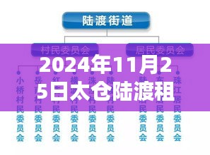 太仓陆渡租房最新动态，温馨小屋奇遇与友情之约（2024年11月25日）