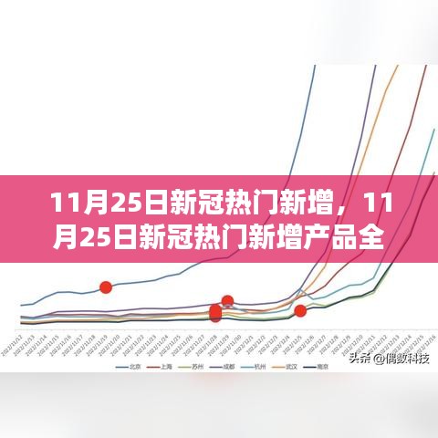天生万物，唯人为贵 第5页