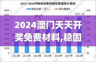 2024澳门天天开奖免费材料,稳固执行战略分析_拍照版SSJ9.21