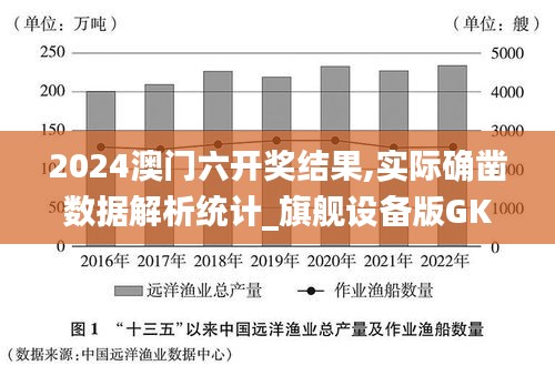 2024澳门六开奖结果,实际确凿数据解析统计_旗舰设备版GKW9.85