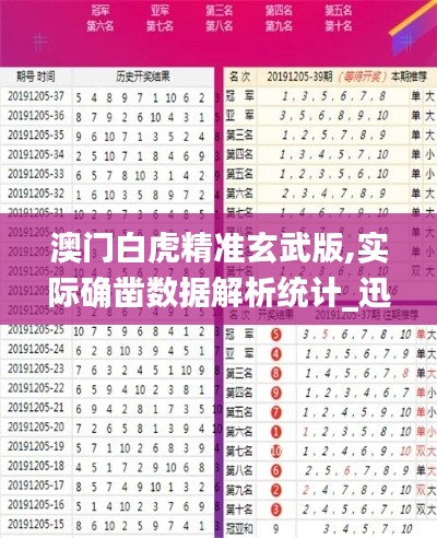 澳门白虎精准玄武版,实际确凿数据解析统计_迅捷版QVZ9.5