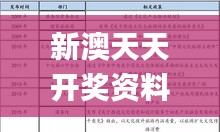 工单管理 第478页