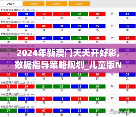 2024年新澳门天天开好彩,数据指导策略规划_儿童版NVP9.48