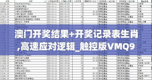 澳门开奖结果+开奖记录表生肖,高速应对逻辑_触控版VMQ9.51