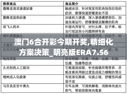 贵耳贱目 第5页