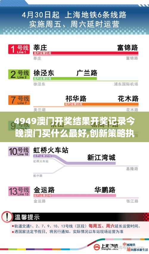 4949澳门开奖结果开奖记录今晚澳门买什么最好,创新策略执行_供给版BLJ7.89
