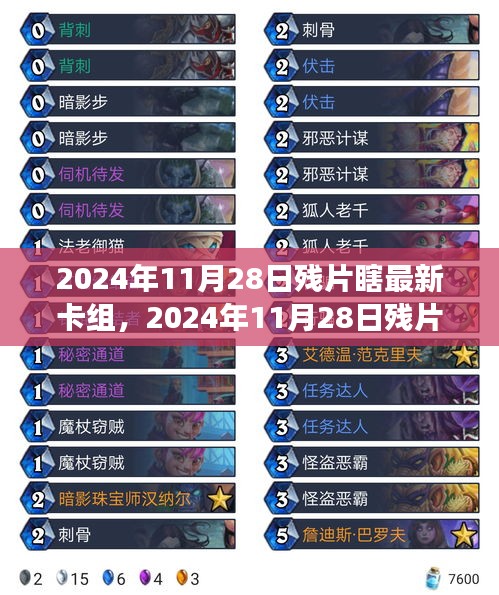 时代变革，2024年残片瞎新卡组的诞生与影响