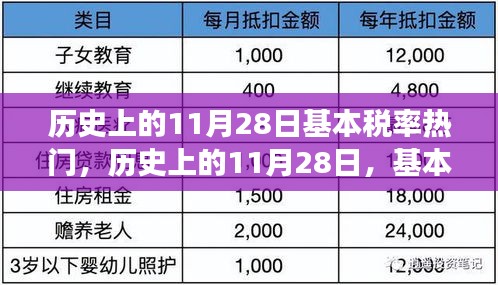 雪中送炭 第4页