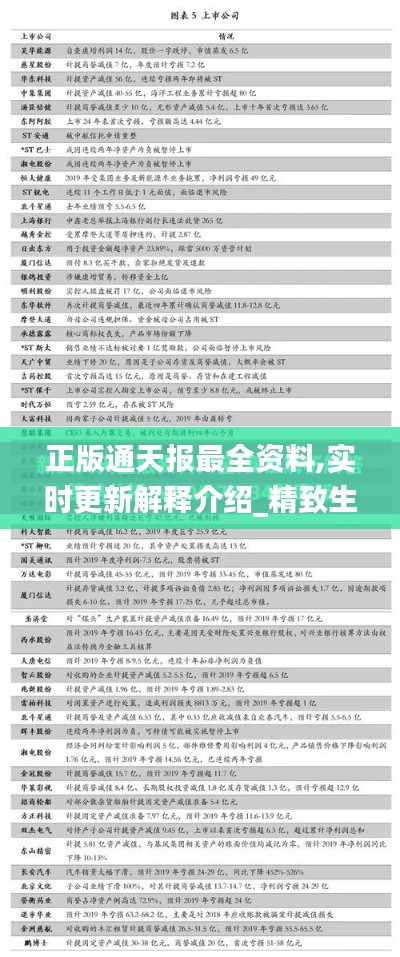 正版通天报最全资料,实时更新解释介绍_精致生活版LMN4.50