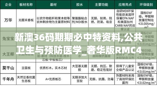 持之以恒 第4页