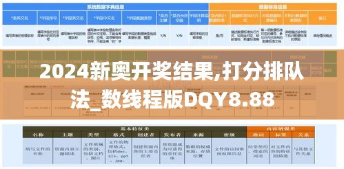 2024新奥开奖结果,打分排队法_数线程版DQY8.88