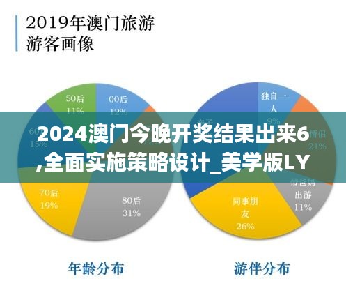 2024澳门今晚开奖结果出来6,全面实施策略设计_美学版LYQ8.25