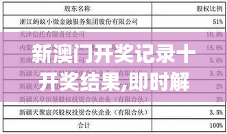 大事夸张 第5页