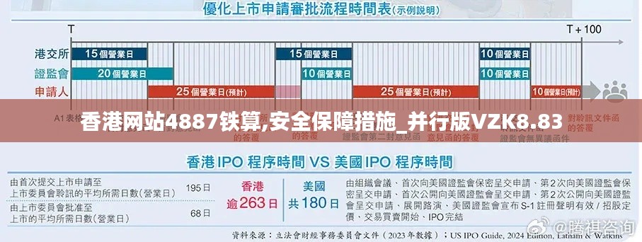 香港网站4887铁算,安全保障措施_并行版VZK8.83