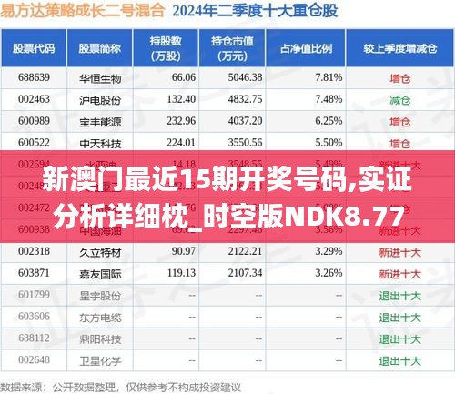 举止娴雅 第4页