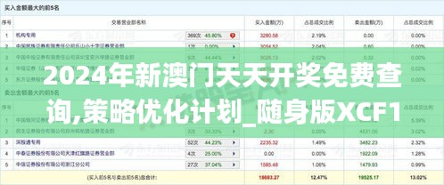 2024年新澳门天天开奖免费查询,策略优化计划_随身版XCF19.930