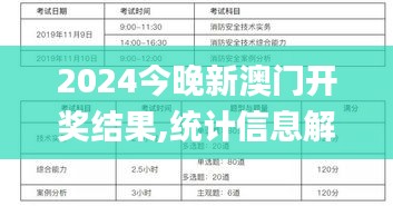 2024今晚新澳门开奖结果,统计信息解析说明_安静版MVK80.963