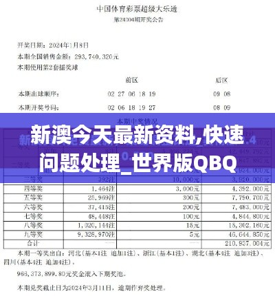 气焰嚣张 第3页