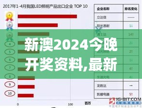新澳2024今晚开奖资料,最新数据挖解释明_实用版NAX20.197