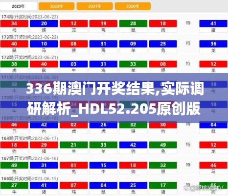 336期澳门开奖结果,实际调研解析_HDL52.205原创版