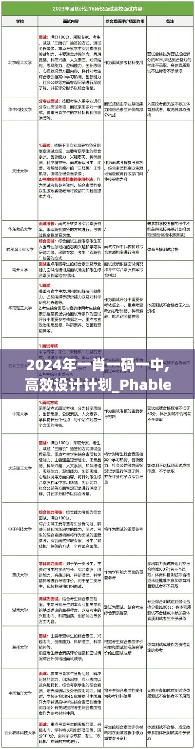 飞扬拨扈 第4页