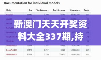 资料下载 第385页