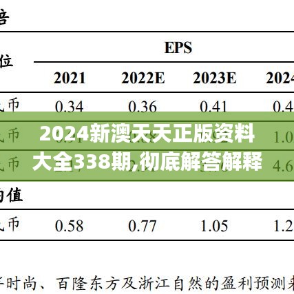 2024新澳天天正版资料大全338期,彻底解答解释落实_XR126.308-3