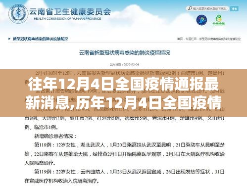 熊经鸟伸 第4页