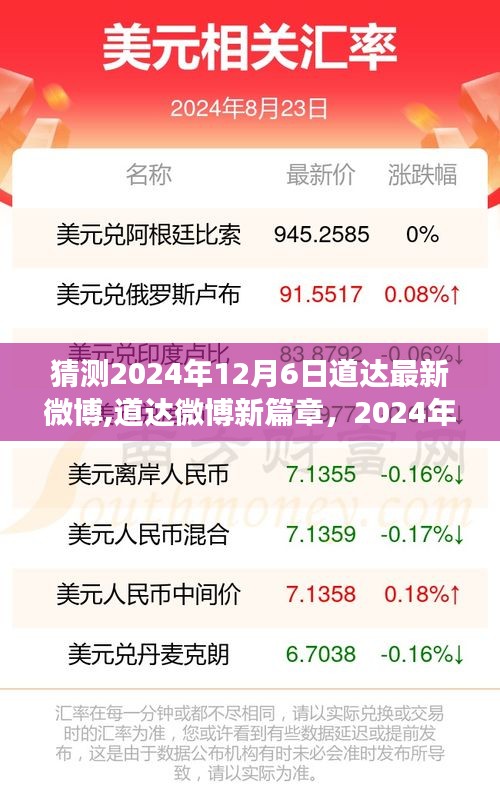道达微博新篇章，驶向知识的星辰大海，展望2024年的自信与成长之旅