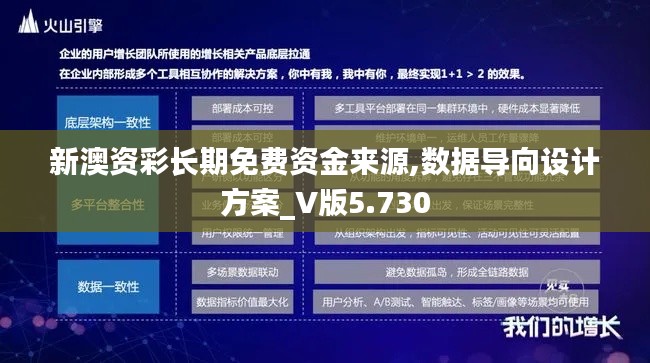新澳资彩长期免费资金来源,数据导向设计方案_V版5.730
