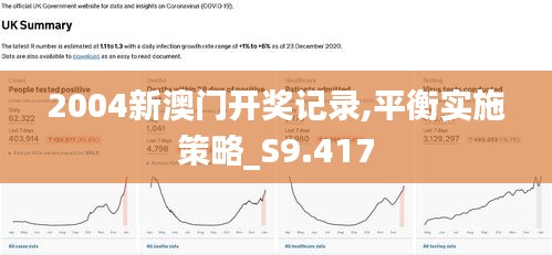 展翅欲飞 第3页