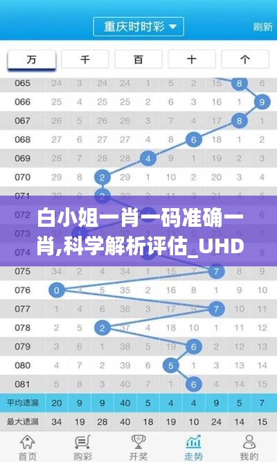 洁身自好 第3页