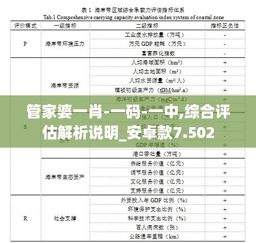 月里嫦娥 第3页