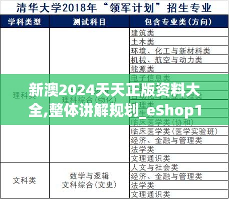 新澳2024天天正版资料大全,整体讲解规划_eShop12.425