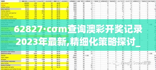 62827·cσm查询澳彩开奖记录2023年最新,精细化策略探讨_tShop2.504
