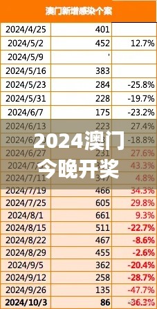 眉目如画 第4页