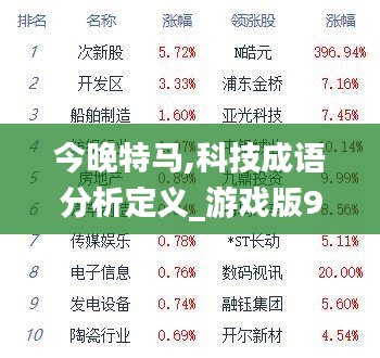 今晚特马,科技成语分析定义_游戏版9.883