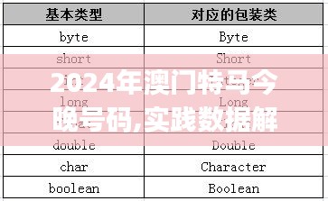 举止娴雅 第3页