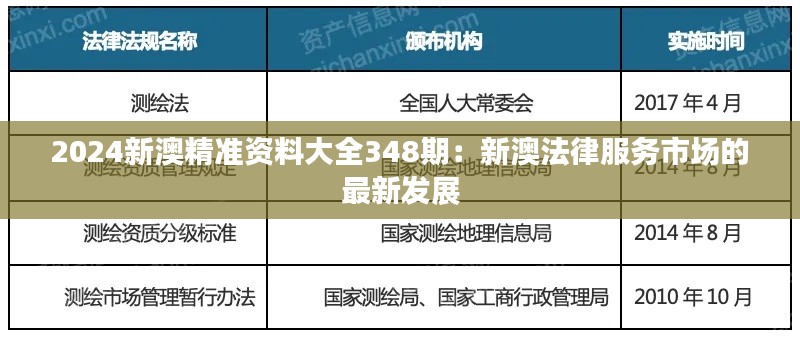 学而不厌 第4页