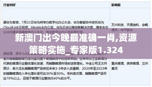 推襟送抱 第3页