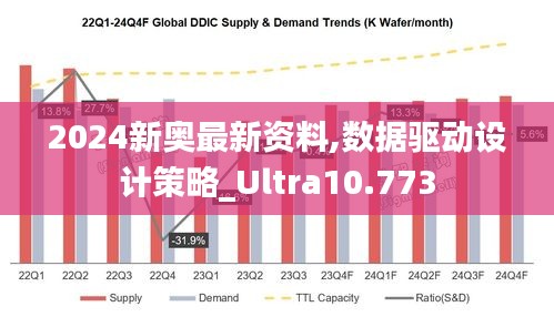 2024新奥最新资料,数据驱动设计策略_Ultra10.773