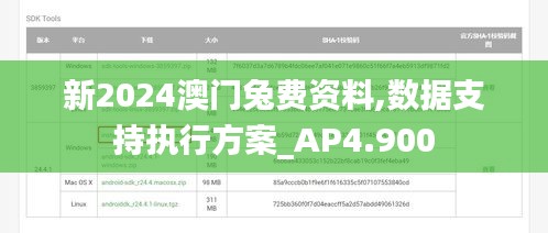 新2024澳门兔费资料,数据支持执行方案_AP4.900