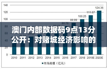 熊经鸟伸 第3页