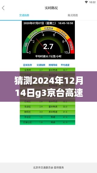 G3京台高速安徽段路况实时查询指南，预测与查询2024年12月14日路况信息的实用指南