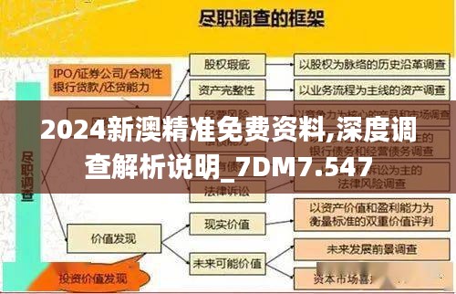 学而不厌 第3页