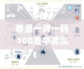 香港一肖一码100准中奖澳门,数据分析驱动决策_bundle9.771