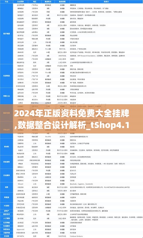 2024年正版资料免费大全挂牌,数据整合设计解析_tShop4.141