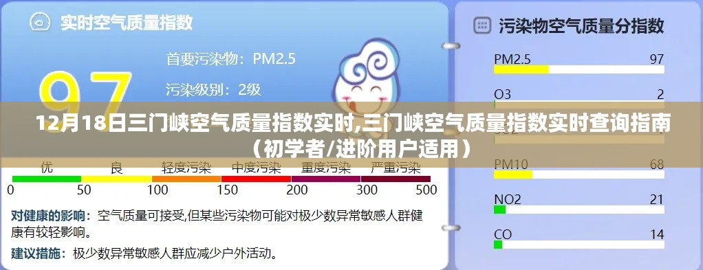 三门峡空气质量指数实时查询指南，初学者到进阶用户的全方位指南（12月18日更新）