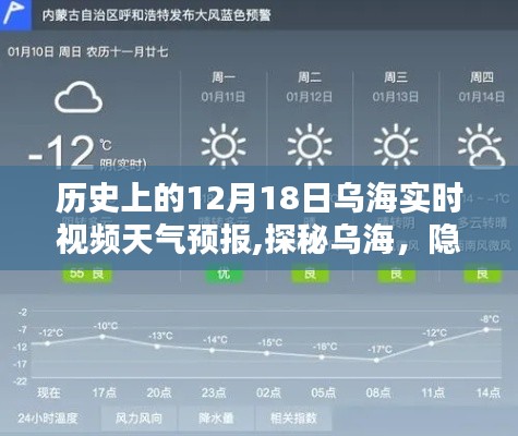 探秘乌海老街巷弄，实时视频天气预报与美食奇遇之旅的揭秘