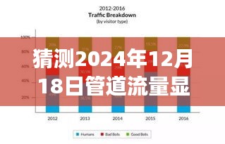 披肝沥胆 第3页